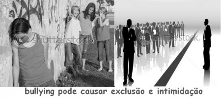 bullying